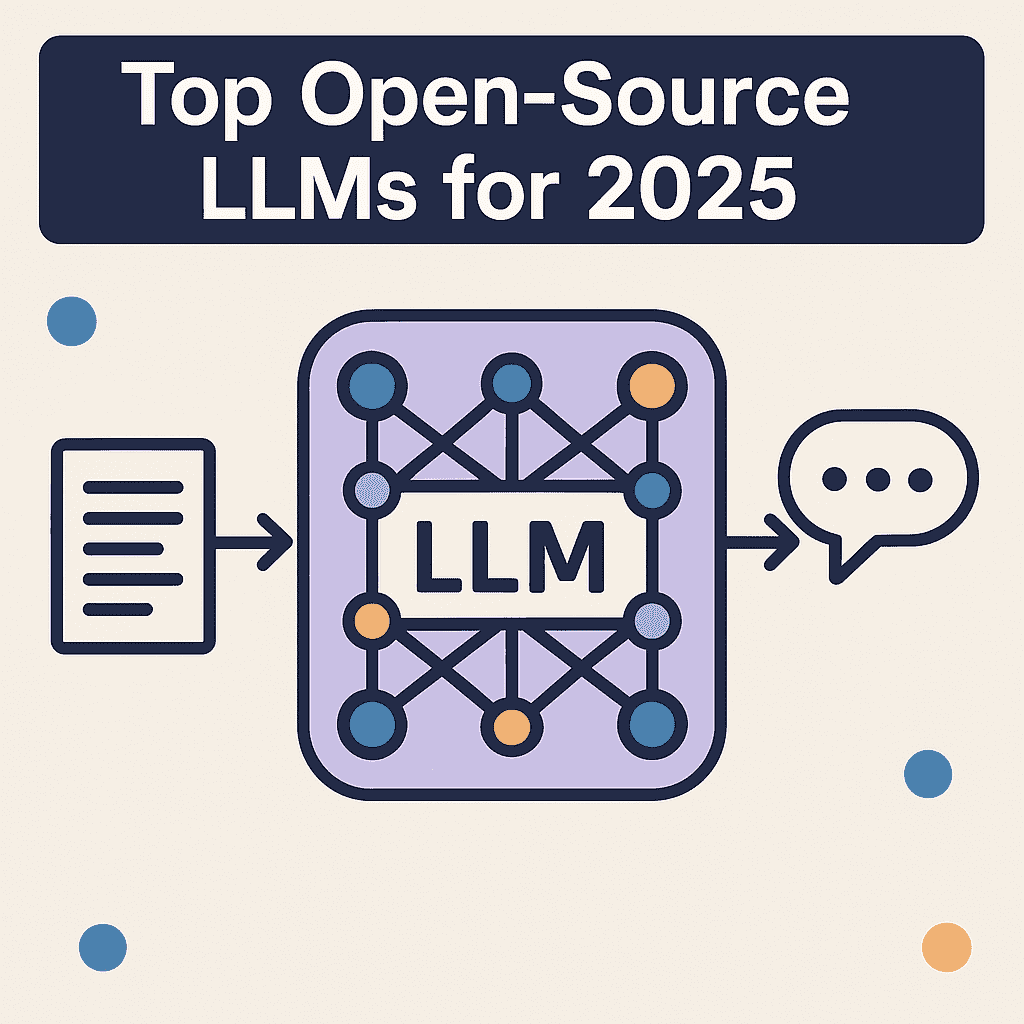 Open-Source LLMs